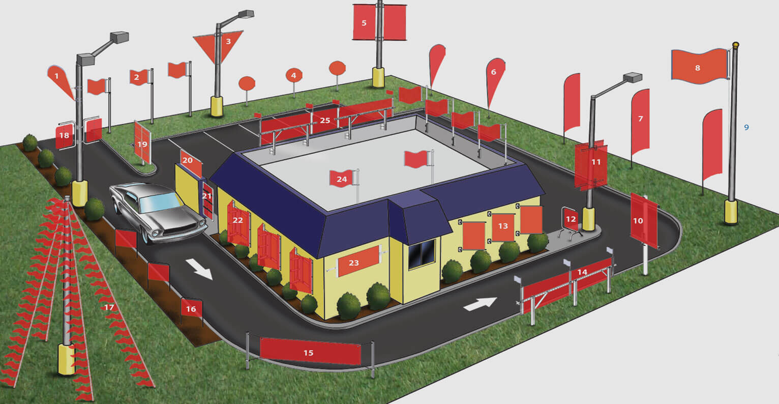 Voxpop Marketing Systems leading manufacturer of flags and flag poles